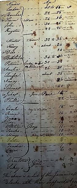 1795 Inventory of Jamaican in Philadelphia including October. Image courtesy of the Pennsylvania Historical Society